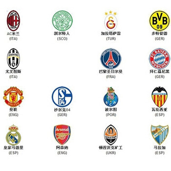 体重轻是拉引体非常大的优势